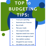 Budgeting Tips